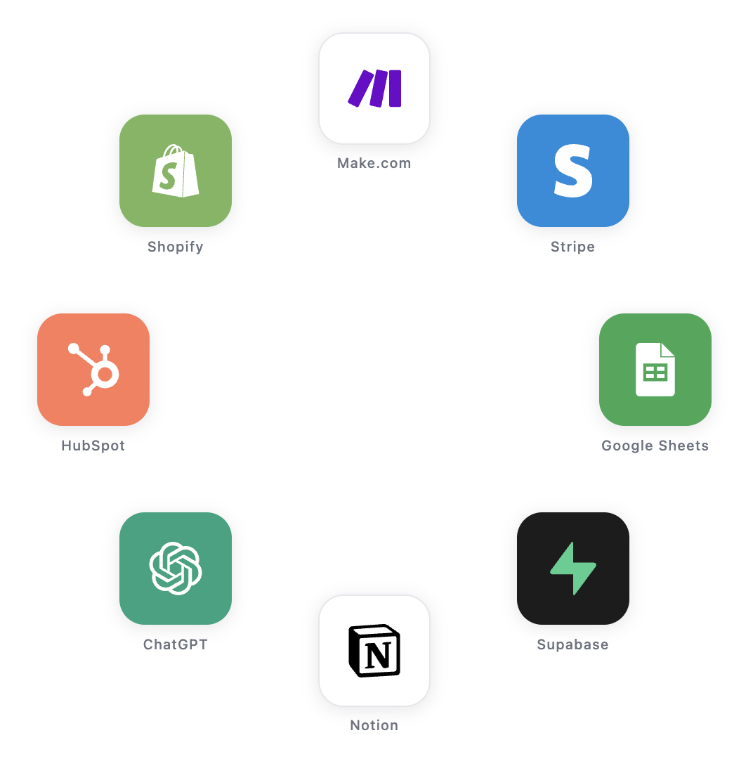 Description of image